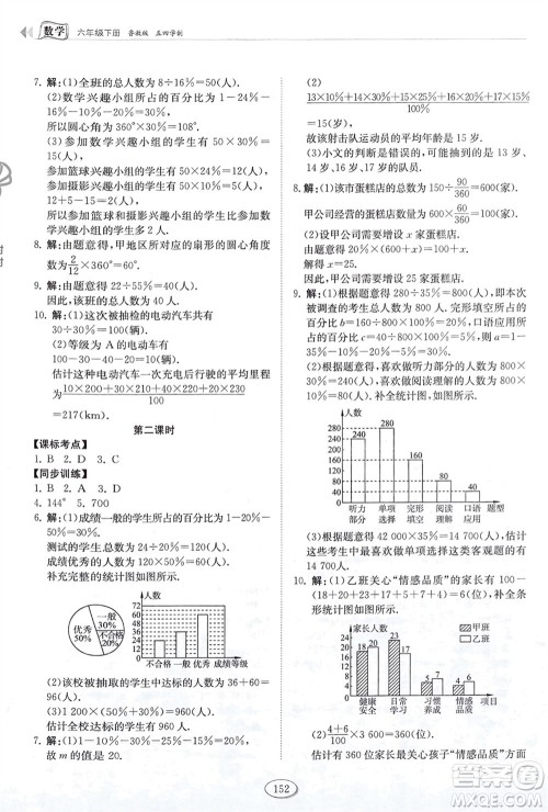 山东科学技术出版社2024年春初中同步练习册六年级数学下册五四制鲁教版参考答案