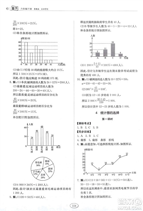 山东科学技术出版社2024年春初中同步练习册六年级数学下册五四制鲁教版参考答案