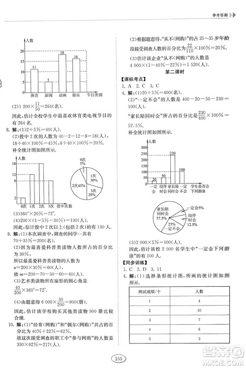 山东科学技术出版社2024年春初中同步练习册六年级数学下册五四制鲁教版参考答案