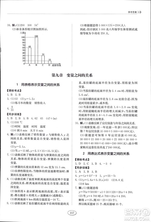 山东科学技术出版社2024年春初中同步练习册六年级数学下册五四制鲁教版参考答案