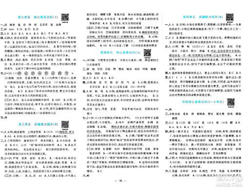 江西教育出版社2024年春阳光同学一线名师全优好卷四年级语文下册人教版答案