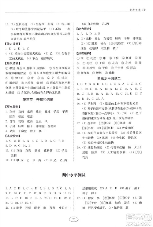 山东科学技术出版社2024年春初中同步练习册六年级生物下册五四制鲁科版参考答案 山东科学技术出版社2024年春初中同步练习册六年级生物下册五四制鲁科版参考答案