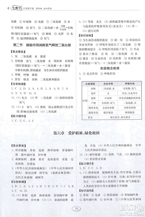 山东科学技术出版社2024年春初中同步练习册六年级生物下册五四制鲁科版参考答案 山东科学技术出版社2024年春初中同步练习册六年级生物下册五四制鲁科版参考答案