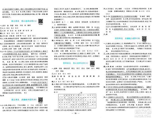 江西教育出版社2024年春阳光同学一线名师全优好卷三年级语文下册人教版答案