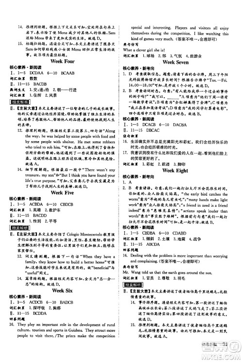 阳光出版社2024年春全品学练考八年级英语下册人教版答案
