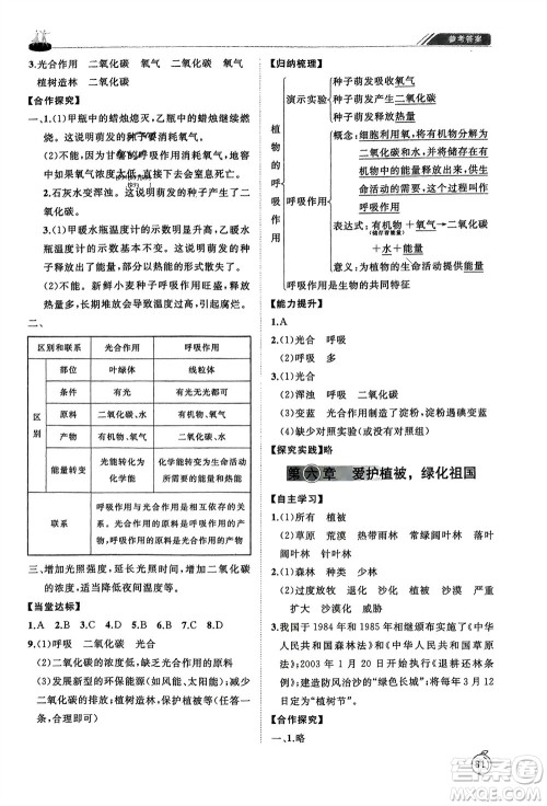 山东友谊出版社2024年春初中同步练习册六年级生物下册五四制鲁科版参考答案