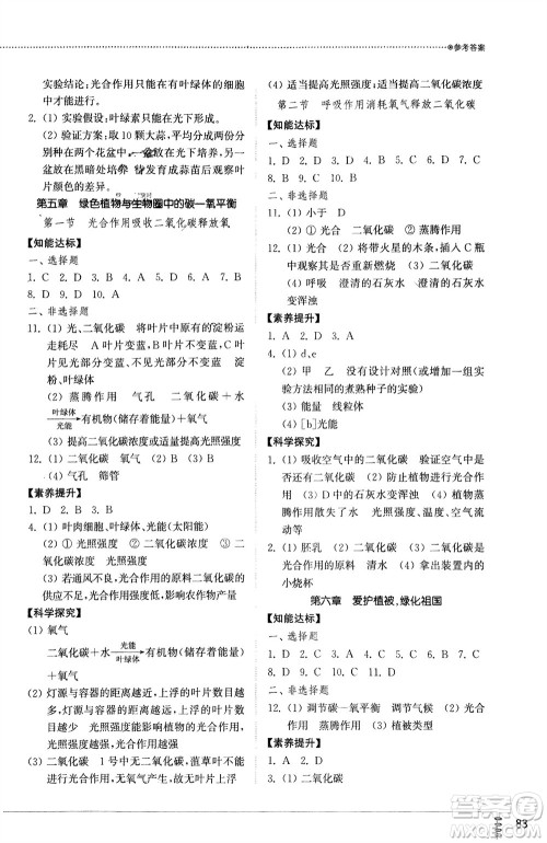 山东教育出版社2024年春初中同步练习册六年级生物下册五四制鲁科版参考答案