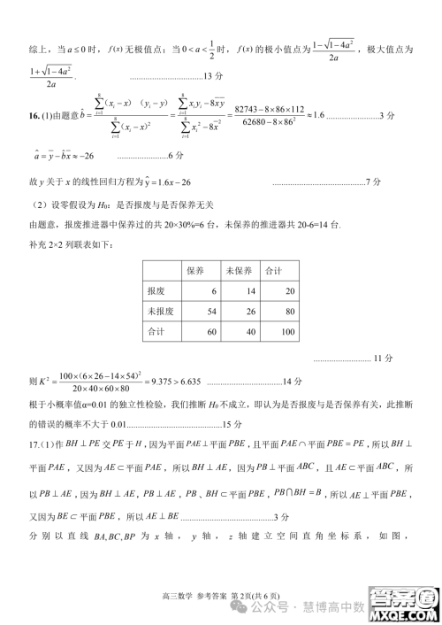 2024届安徽天域全国名校协作体高三下学期联考二模数学试题答案