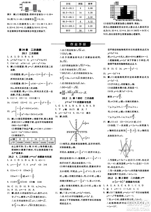 阳光出版社2024年春全品学练考九年级数学下册华师版答案