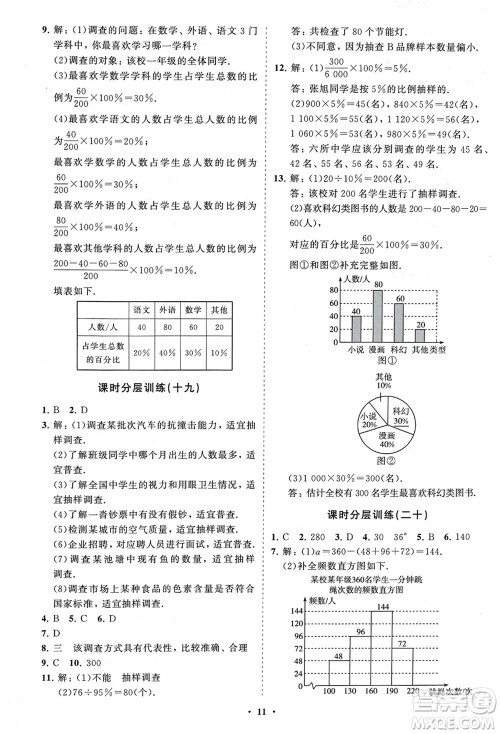 山东教育出版社2024年春初中同步练习册分层卷六年级数学下册五四制鲁教版参考答案