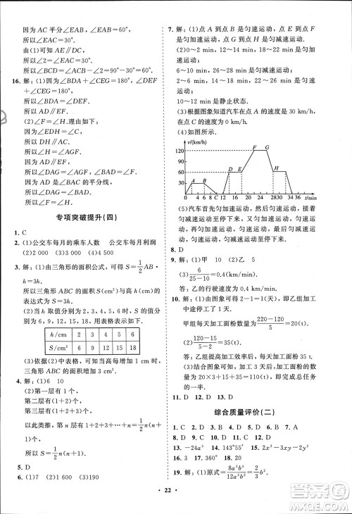 山东教育出版社2024年春初中同步练习册分层卷六年级数学下册五四制鲁教版参考答案