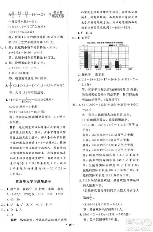 山东教育出版社2024年春小学同步练习册分层指导六年级数学下册通用版参考答案