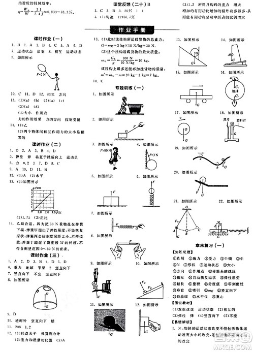 阳光出版社2024年春全品学练考八年级物理下册人教版答案