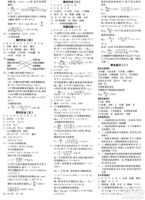 阳光出版社2024年春全品学练考九年级物理下册人教版答案
