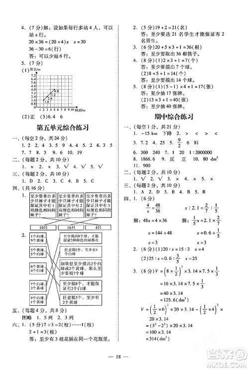 广州出版社2024年春小学数学目标实施手册六年级数学下册广州专版答案