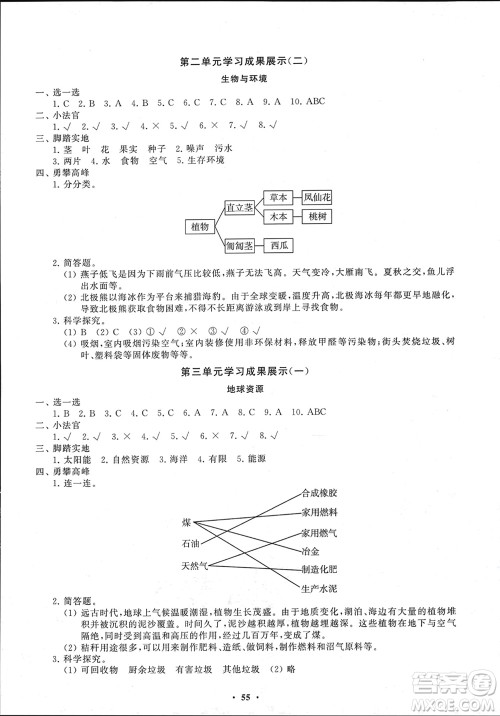 山东教育出版社2024年春小学同步练习册分层指导六年级科学下册通用版参考答案