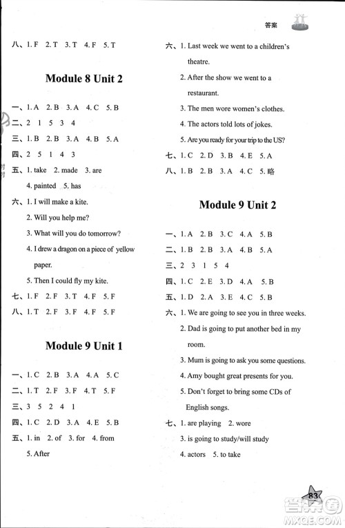 山东友谊出版社2024年春小学同步练习册五年级英语下册外研版参考答案 山东友谊出版社2024年春小学同步练习册五年级英语下册外研版参考答案