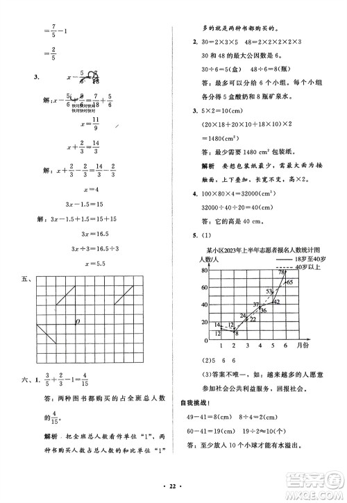 山东教育出版社2024年春小学同步练习册分层指导五年级数学下册人教版参考答案