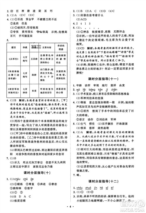 山东教育出版社2024年春小学同步练习册分层指导五年级语文下册通用版参考答案 山东教育出版社2024年春小学同步练习册分层指导五年级语文下册通用版参考答案