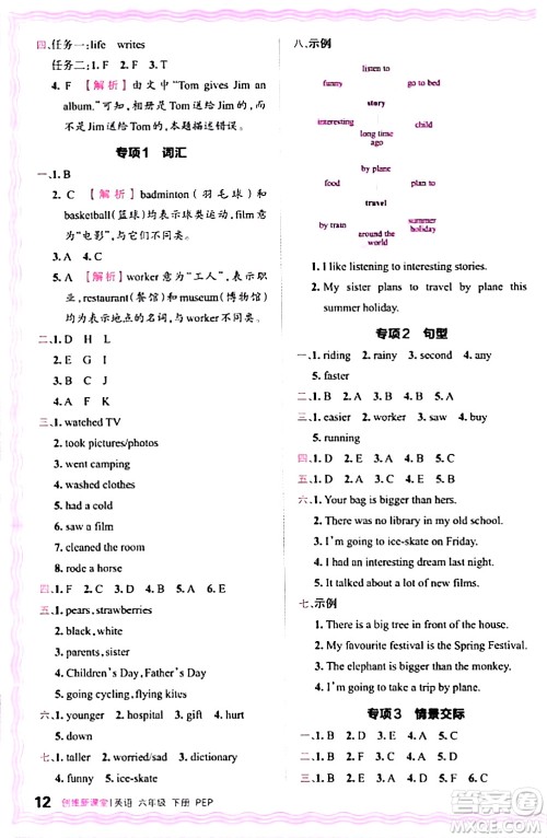 江西人民出版社2024年春王朝霞创维新课堂六年级英语下册人教PEP版答案