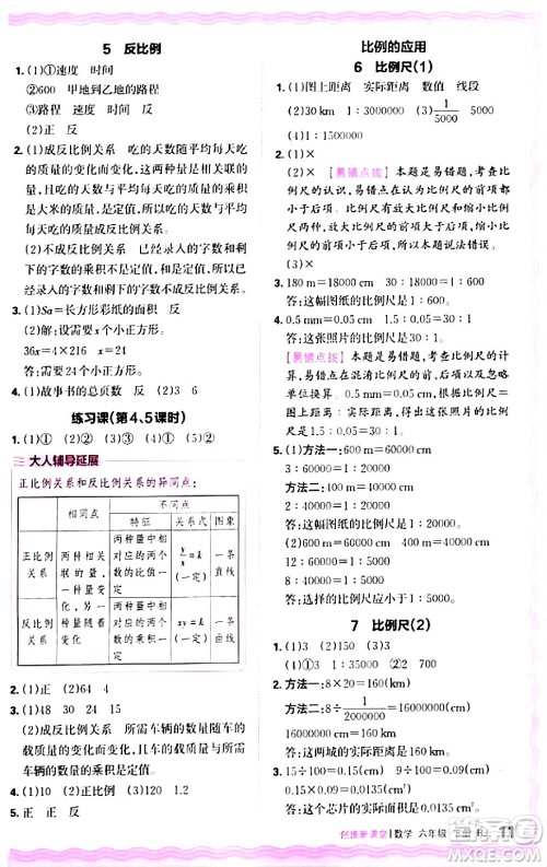 江西人民出版社2024年春王朝霞创维新课堂六年级数学下册人教版答案