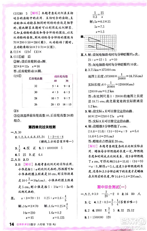 江西人民出版社2024年春王朝霞创维新课堂六年级数学下册人教版答案