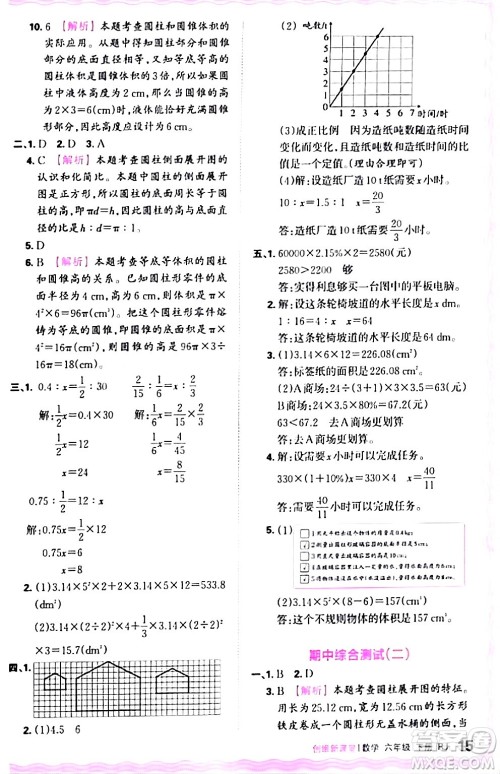 江西人民出版社2024年春王朝霞创维新课堂六年级数学下册人教版答案