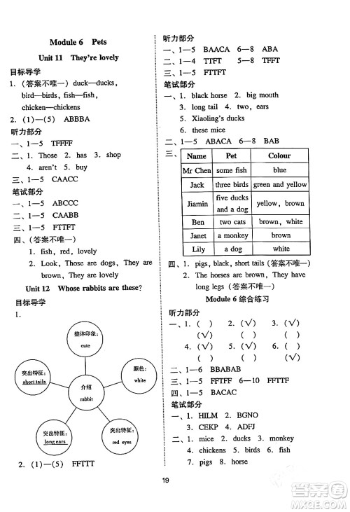 广州出版社2024年春小学英语目标实施手册三年级英语下册广州专版答案