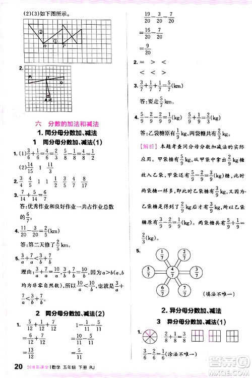 江西人民出版社2024年春王朝霞创维新课堂五年级数学下册人教版答案