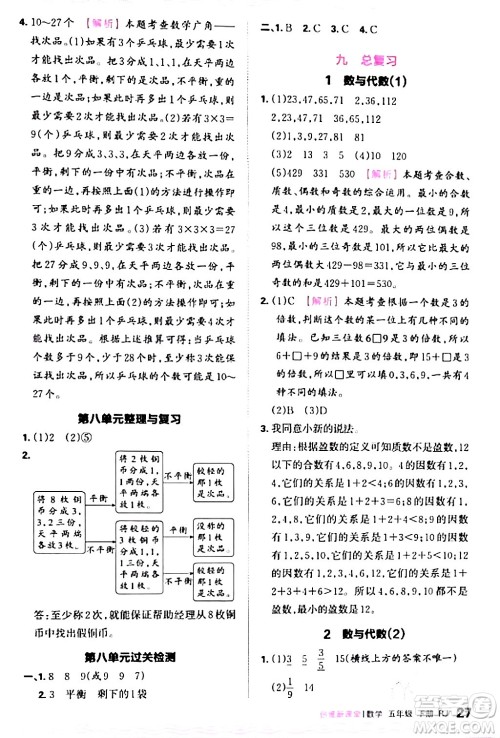 江西人民出版社2024年春王朝霞创维新课堂五年级数学下册人教版答案