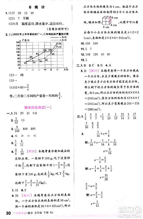 江西人民出版社2024年春王朝霞创维新课堂五年级数学下册人教版答案