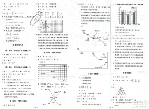 人民教育出版社2024年春人教金学典同步解析与测评学考练六年级数学下册人教版吉林专版参考答案