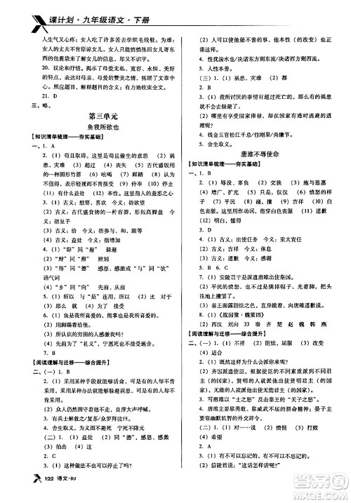广东经济出版社2024年春全优点练课计划九年级语文下册人教版答案 广东经济出版社2024年春全优点练课计划九年级语文下册人教版答案
