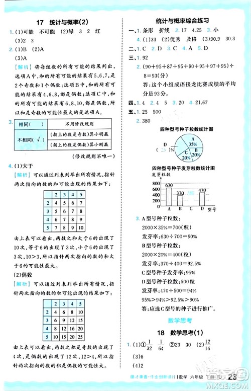 江西人民出版社2024年春王朝霞德才兼备作业创新设计六年级数学下册人教版答案