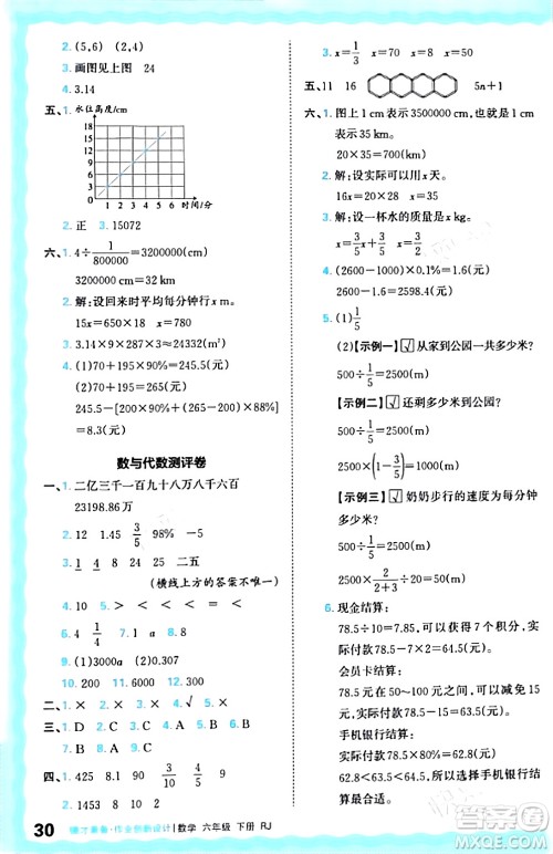 江西人民出版社2024年春王朝霞德才兼备作业创新设计六年级数学下册人教版答案