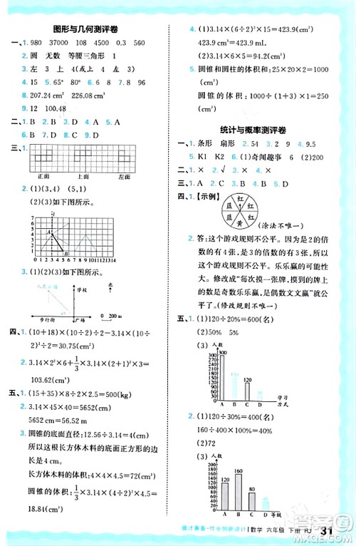 江西人民出版社2024年春王朝霞德才兼备作业创新设计六年级数学下册人教版答案