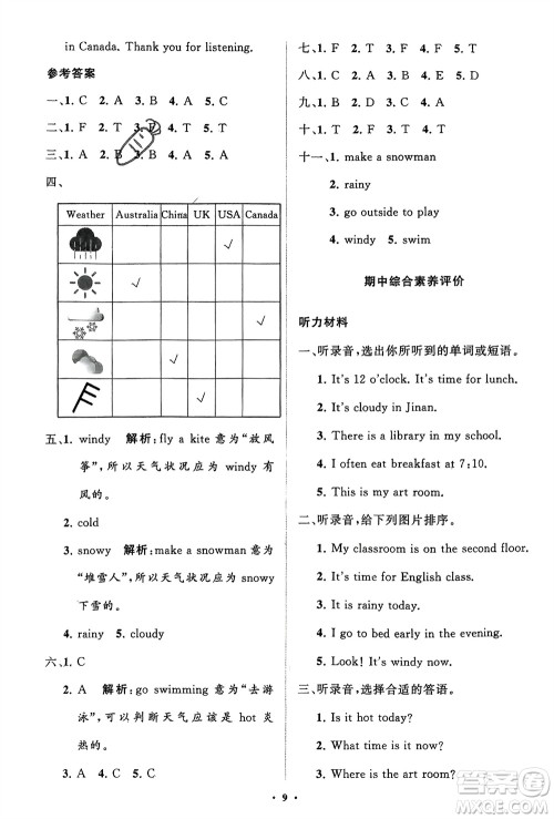 山东教育出版社2024年春小学同步练习册分层指导四年级英语下册人教版参考答案 山东教育出版社2024年春小学同步练习册分层指导四年级英语下册人教版参考答案