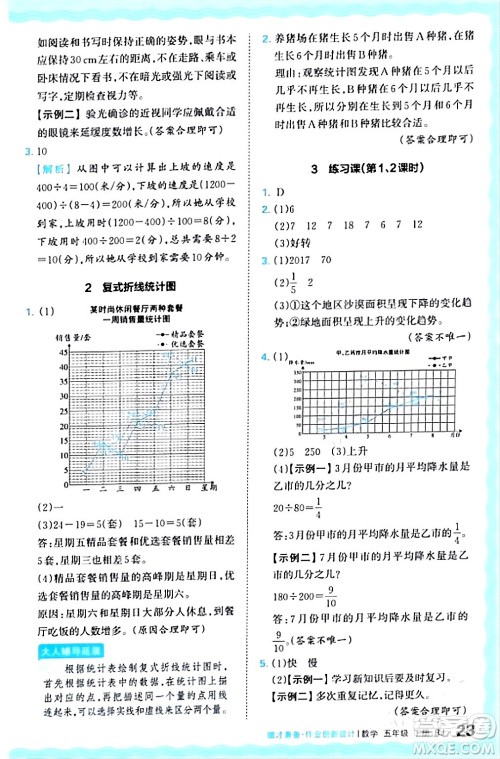 江西人民出版社2024年春王朝霞德才兼备作业创新设计五年级数学下册人教版答案