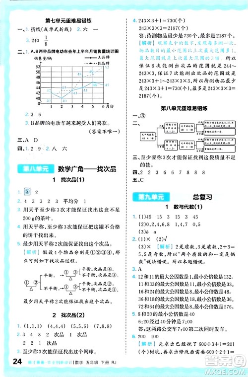 江西人民出版社2024年春王朝霞德才兼备作业创新设计五年级数学下册人教版答案