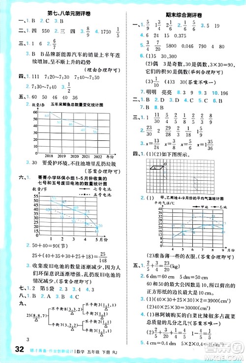 江西人民出版社2024年春王朝霞德才兼备作业创新设计五年级数学下册人教版答案
