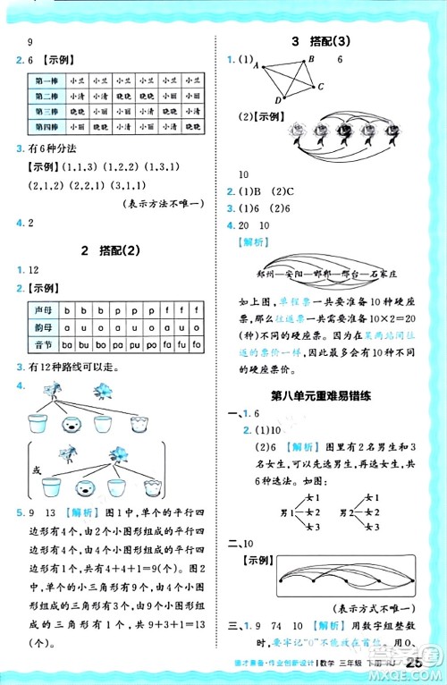 江西人民出版社2024年春王朝霞德才兼备作业创新设计三年级数学下册人教版答案