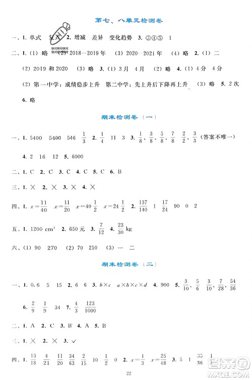 人民教育出版社2024年春同步轻松练习五年级数学下册人教版参考答案