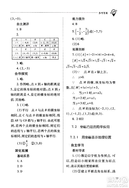 山西教育出版社2024年春新课程问题解决导学方案七年级数学下册人教版答案