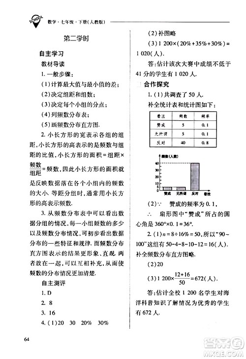 山西教育出版社2024年春新课程问题解决导学方案七年级数学下册人教版答案