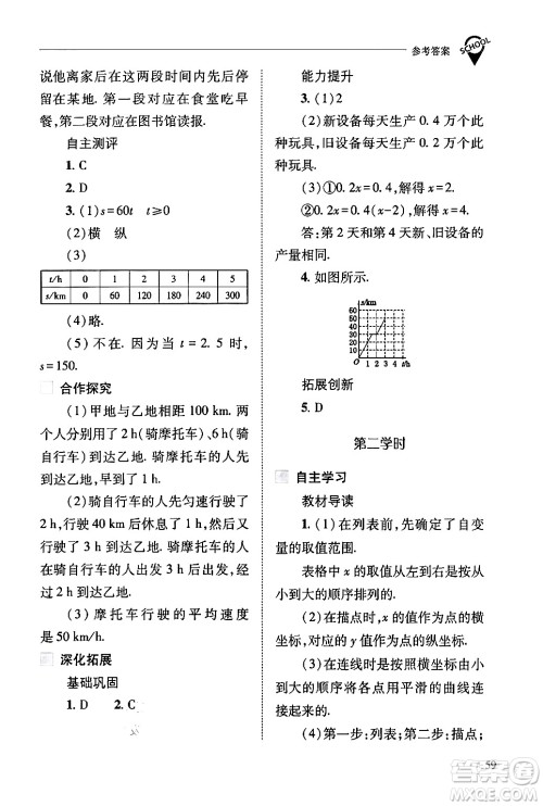 山西教育出版社2024年春新课程问题解决导学方案八年级数学下册人教版答案