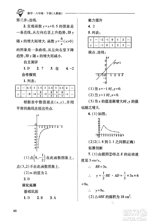 山西教育出版社2024年春新课程问题解决导学方案八年级数学下册人教版答案