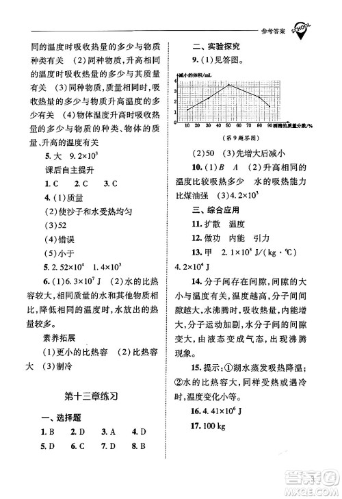 山西教育出版社2024年春新课程问题解决导学方案九年级物理下册人教版答案