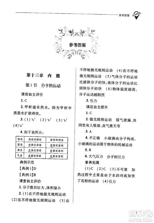 山西教育出版社2024年春新课程问题解决导学方案九年级物理下册人教版答案