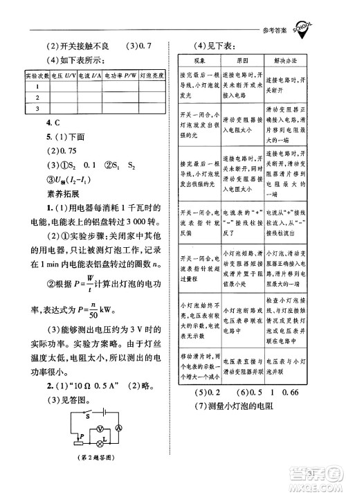 山西教育出版社2024年春新课程问题解决导学方案九年级物理下册人教版答案