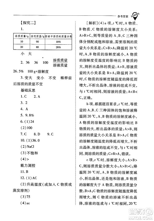山西教育出版社2024年春新课程问题解决导学方案九年级化学下册人教版答案